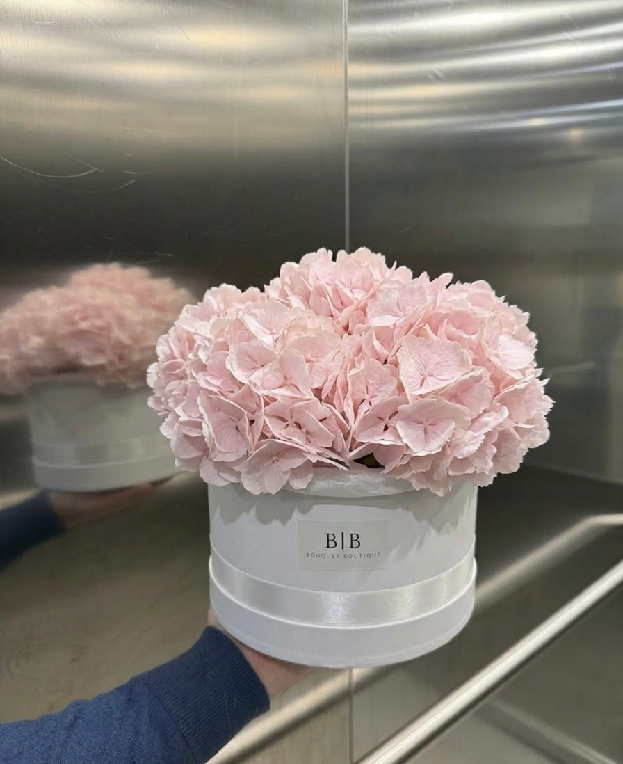 Pink Hydrangea Flower Box